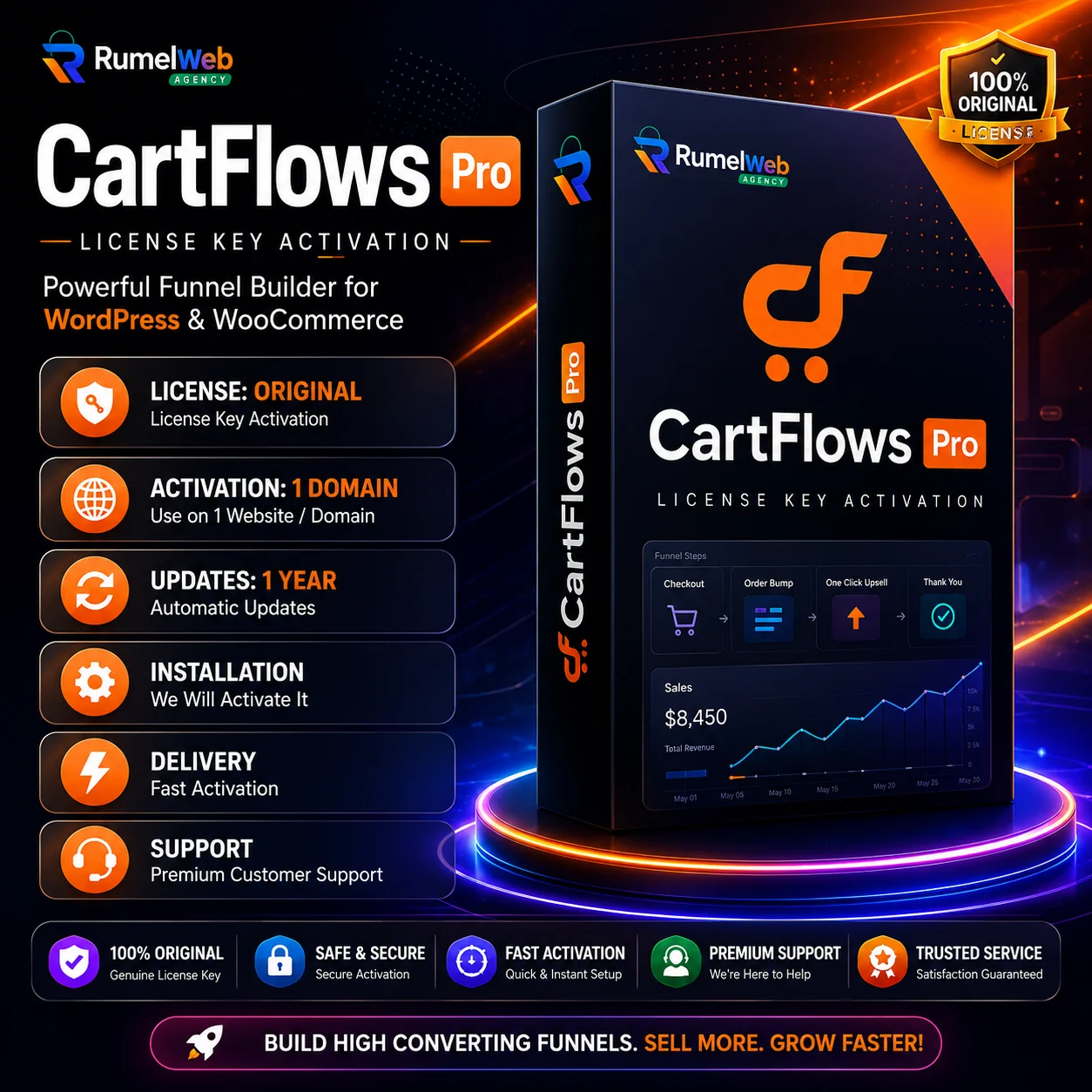 CartFlows Pro
